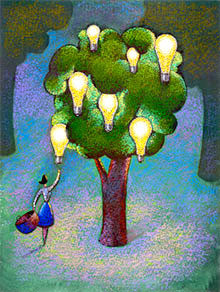 A Process for Innovation