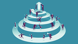 Strategy and Execution