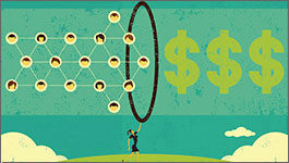 Value Creator or Destroyer? Keys to Profitable Outcomes