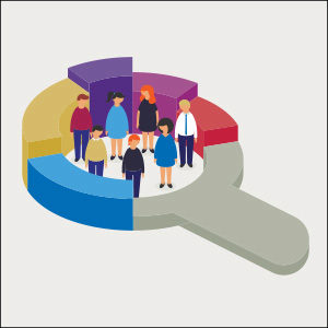 Customer Analytics