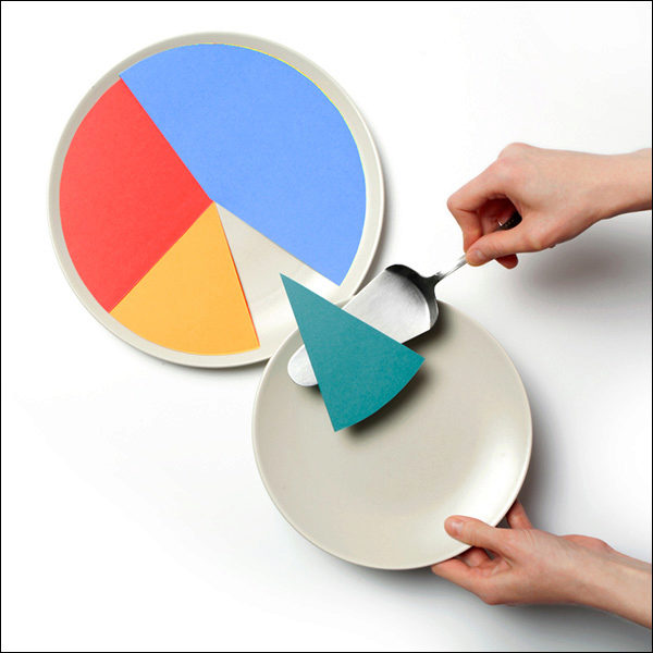 Value Creation: Take a Cue from Activist Investors